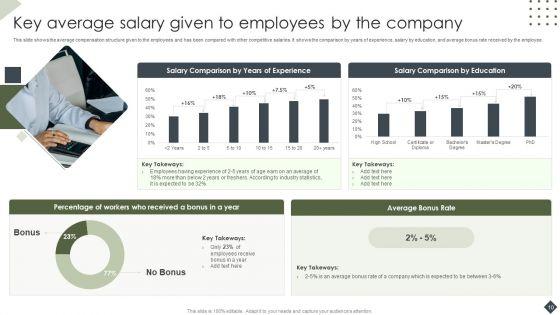 Income_Assessment_Document_Ppt_PowerPoint_Presentation_Complete_Deck_With_Slides_Slide_10.jpg