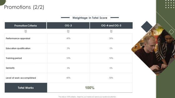 Income_Assessment_Document_Promotions_Ppt_Show_Design_Ideas_PDF_Slide_2.jpg