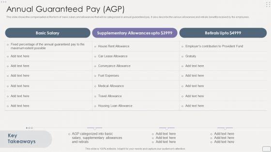 Income_Assessment_Report_Annual_Guaranteed_Pay_AGP_Elements_PDF_Slide_1.jpg