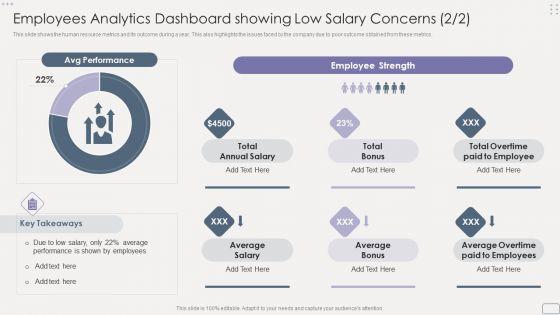 Income_Assessment_Report_Employees_Analytics_Dashboard_Showing_Low_Salary_Concerns_Inspiration_PDF_Slide_1.jpg