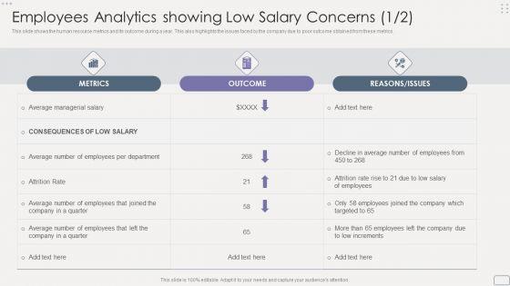 Income_Assessment_Report_Employees_Analytics_Dashboard_Showing_Low_Salary_Concerns_Inspiration_PDF_Slide_2.jpg