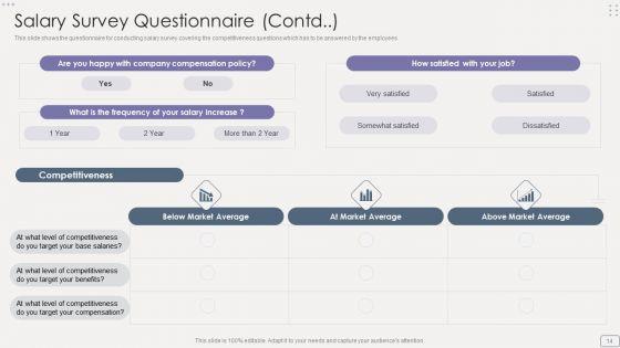 Income_Assessment_Report_Ppt_PowerPoint_Presentation_Complete_Deck_With_Slides_Slide_14.jpg