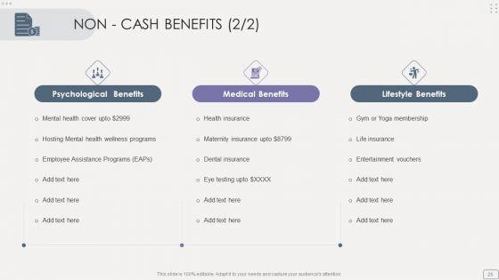 Income_Assessment_Report_Ppt_PowerPoint_Presentation_Complete_Deck_With_Slides_Slide_25.jpg