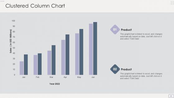Income_Assessment_Report_Ppt_PowerPoint_Presentation_Complete_Deck_With_Slides_Slide_44.jpg