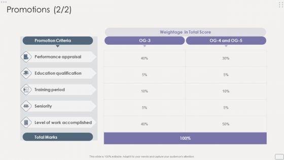 Income_Assessment_Report_Promotions_Template_PDF_Slide_2.jpg