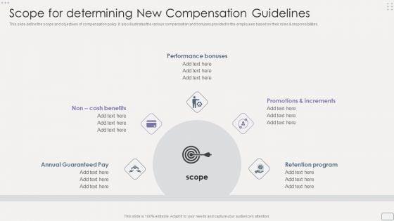 Income_Assessment_Report_Scope_For_Determining_New_Compensation_Guidelines_Ideas_PDF_Slide_1.jpg