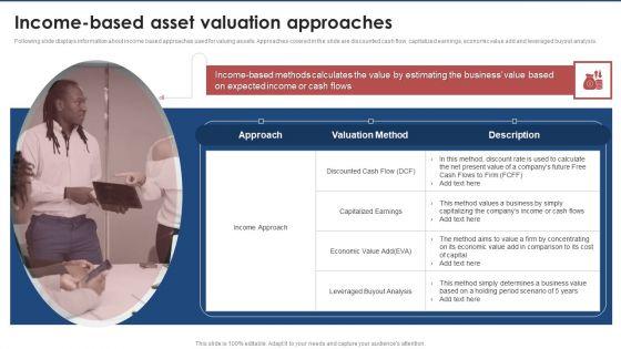 Income_Based_Asset_Valuation_Approaches_Brand_Value_Estimation_Guide_Guidelines_PDF_Slide_1.jpg