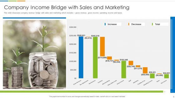 Income_Bridge_Ppt_PowerPoint_Presentation_Complete_Deck_With_Slides_Slide_8.jpg