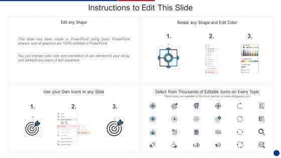 Income_Business_Model_Options_With_Pricing_Strategies_Structure_PDF_Slide_2.jpg