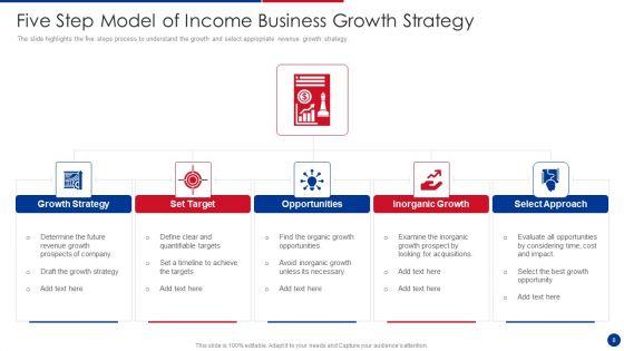 Income_Business_Model_Ppt_PowerPoint_Presentation_Complete_With_Slides_Slide_8.jpg