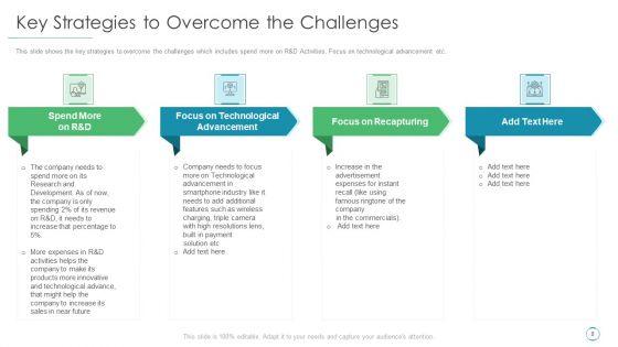 Income_Decline_Of_Mobile_Phone_Manufacturing_Business_Case_Competition_Ppt_PowerPoint_Presentation_Complete_Deck_With_Slides_Slide_8.jpg
