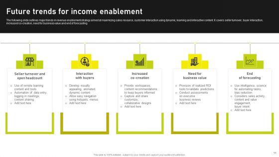 Income_Enablement_Ppt_PowerPoint_Presentation_Complete_Deck_With_Slides_Slide_11.jpg
