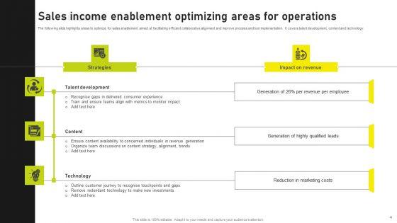Income_Enablement_Ppt_PowerPoint_Presentation_Complete_Deck_With_Slides_Slide_4.jpg