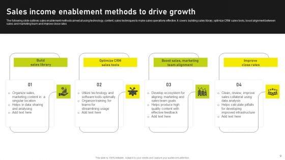 Income_Enablement_Ppt_PowerPoint_Presentation_Complete_Deck_With_Slides_Slide_9.jpg