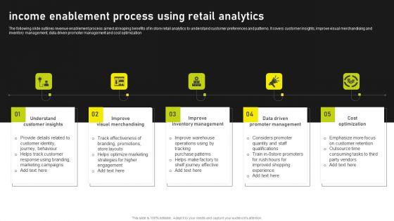 Income_Enablement_Process_Using_Retail_Analytics_Template_PDF_Slide_1.jpg