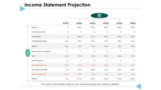 Income_Forecast_Ppt_PowerPoint_Presentation_Complete_Deck_With_Slides_Slide_6.jpg