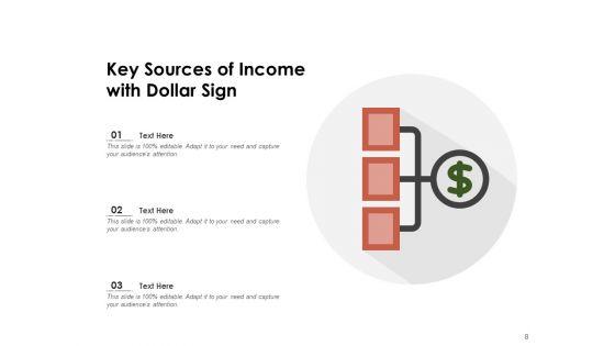 Income_Generation_Investments_Business_Ppt_PowerPoint_Presentation_Complete_Deck_Slide_8.jpg