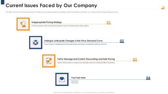 Income_Management_Tool_Current_Issues_Faced_By_Our_Company_Formats_PDF_Slide_1.jpg
