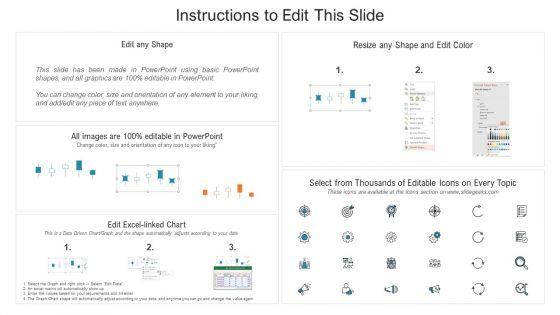 Income_Management_Tool_Hours_Spent_By_Company_To_Evaluate_Pricing_Strategy_Brochure_PDF_Slide_2.jpg