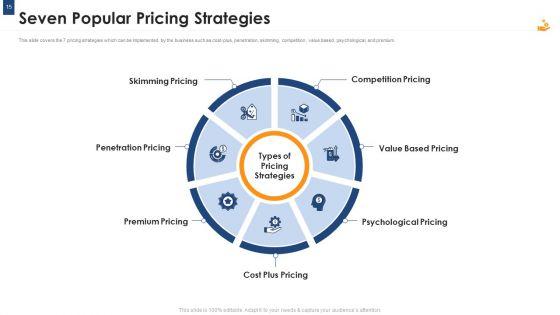 Income_Management_Tool_Ppt_PowerPoint_Presentation_Complete_Deck_With_Slides_Slide_15.jpg