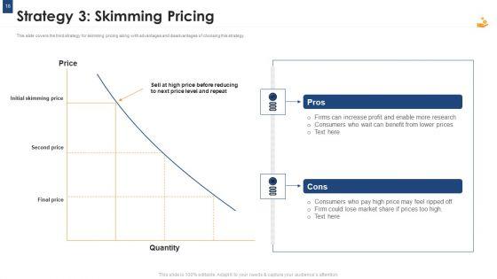 Income_Management_Tool_Ppt_PowerPoint_Presentation_Complete_Deck_With_Slides_Slide_18.jpg