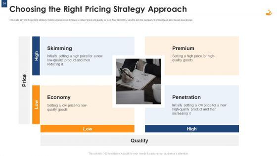 Income_Management_Tool_Ppt_PowerPoint_Presentation_Complete_Deck_With_Slides_Slide_24.jpg