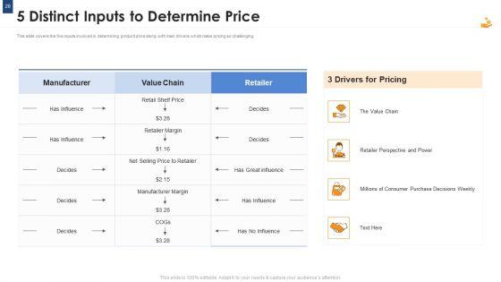 Income_Management_Tool_Ppt_PowerPoint_Presentation_Complete_Deck_With_Slides_Slide_28.jpg