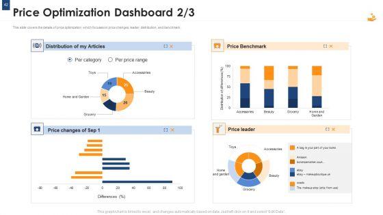 Income_Management_Tool_Ppt_PowerPoint_Presentation_Complete_Deck_With_Slides_Slide_42.jpg
