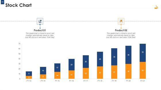 Income_Management_Tool_Ppt_PowerPoint_Presentation_Complete_Deck_With_Slides_Slide_55.jpg