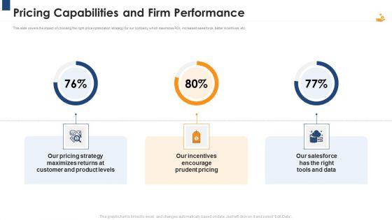 Income_Management_Tool_Pricing_Capabilities_And_Firm_Performance_Mockup_PDF_Slide_1.jpg