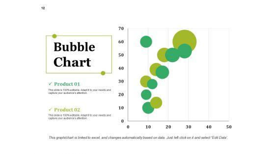 Income_Model_Ppt_PowerPoint_Presentation_Complete_Deck_With_Slides_Slide_12.jpg