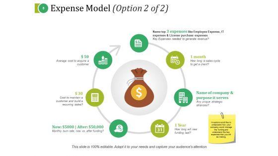 Income_Model_Ppt_PowerPoint_Presentation_Complete_Deck_With_Slides_Slide_5.jpg