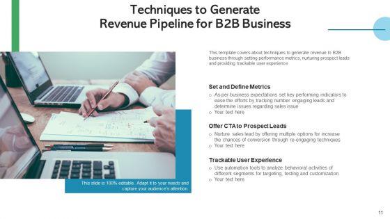 Income_Pipeline_Marketing_Communications_Ppt_PowerPoint_Presentation_Complete_Deck_With_Slides_Slide_11.jpg