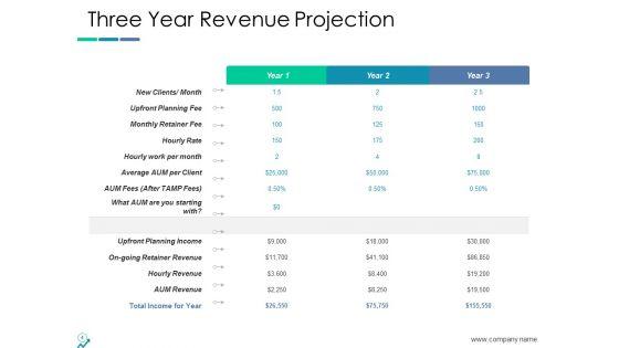 Income_Projection_Ppt_PowerPoint_Presentation_Complete_Deck_With_Slides_Slide_4.jpg