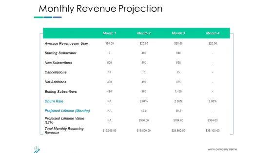 Income_Projection_Ppt_PowerPoint_Presentation_Complete_Deck_With_Slides_Slide_5.jpg