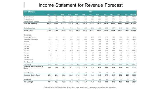 Income_Statement_For_Revenue_Forecast_Ppt_PowerPoint_Presentation_Show_Display_Slide_1.jpg