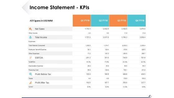 Income_Statement_Kpis_Ppt_PowerPoint_Presentation_Professional_Template_Slide_1.jpg