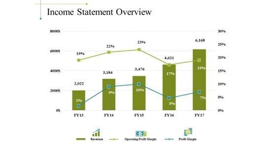 Income_Statement_Overview_Ppt_PowerPoint_Presentation_File_Objects_Slide_1.jpg