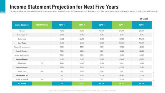 Income_Statement_Projection_For_Next_Five_Years_Summary_PDF_Slide_1.jpg