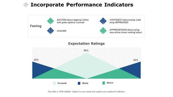Incorporate_Performance_Indicators_Ppt_PowerPoint_Presentation_Ideas_Vector_Slide_1.jpg