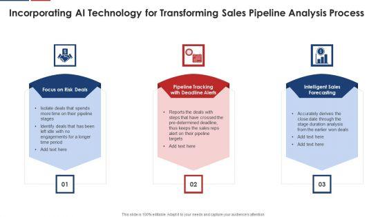 Incorporating_Ai_Technology_For_Transforming_Sales_Pipeline_Analysis_Process_Mockup_PDF_Slide_1.jpg