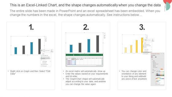 Incorporating_HIS_To_Enhance_Healthcare_Services_Dashboard_To_Assess_Healthcare_Service_Performance_Background_PDF_Slide_2.jpg