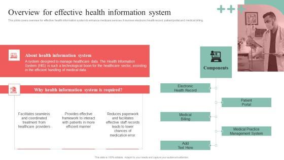 Incorporating HIS To Enhance Healthcare Services Overview For Effective Health Information System Introduction PDF Incorporating HIS To Enhance Healthcare Services Overview For Effective Health Information System Introduction PDF