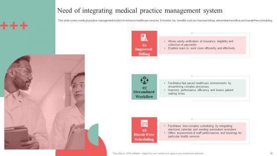 Incorporating_HIS_To_Enhance_Healthcare_Services_Ppt_PowerPoint_Presentation_Complete_Deck_With_Slides_Slide_19.jpg