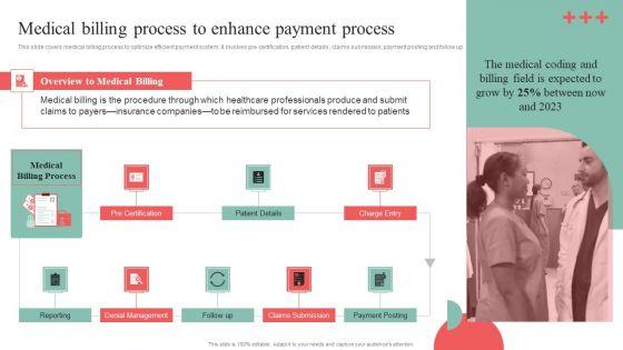 Incorporating_HIS_To_Enhance_Healthcare_Services_Ppt_PowerPoint_Presentation_Complete_Deck_With_Slides_Slide_25.jpg