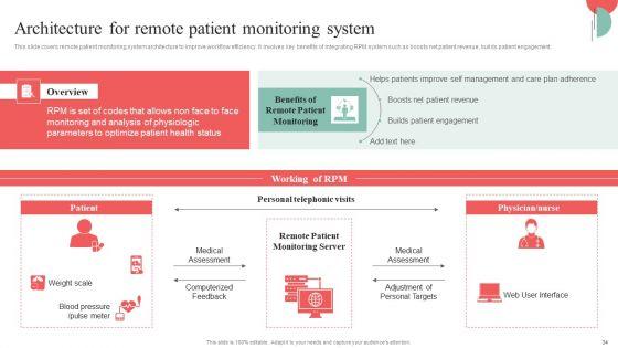 Incorporating_HIS_To_Enhance_Healthcare_Services_Ppt_PowerPoint_Presentation_Complete_Deck_With_Slides_Slide_34.jpg