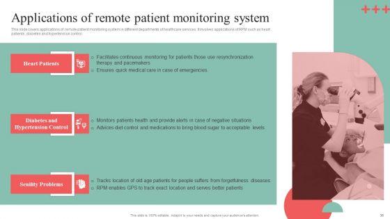 Incorporating_HIS_To_Enhance_Healthcare_Services_Ppt_PowerPoint_Presentation_Complete_Deck_With_Slides_Slide_36.jpg