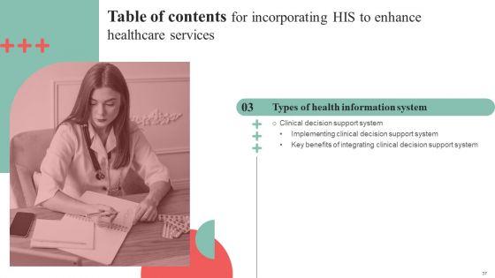 Incorporating_HIS_To_Enhance_Healthcare_Services_Ppt_PowerPoint_Presentation_Complete_Deck_With_Slides_Slide_37.jpg