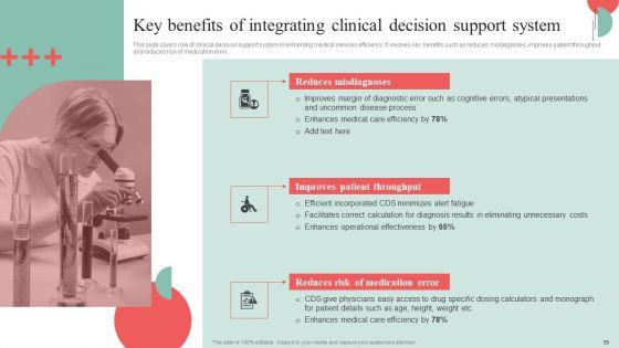 Incorporating_HIS_To_Enhance_Healthcare_Services_Ppt_PowerPoint_Presentation_Complete_Deck_With_Slides_Slide_39.jpg