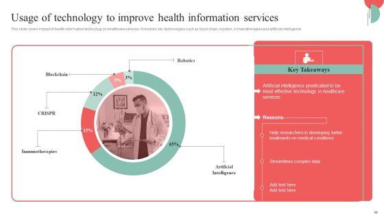 Incorporating_HIS_To_Enhance_Healthcare_Services_Ppt_PowerPoint_Presentation_Complete_Deck_With_Slides_Slide_46.jpg